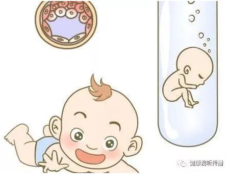 代生儿子包性别